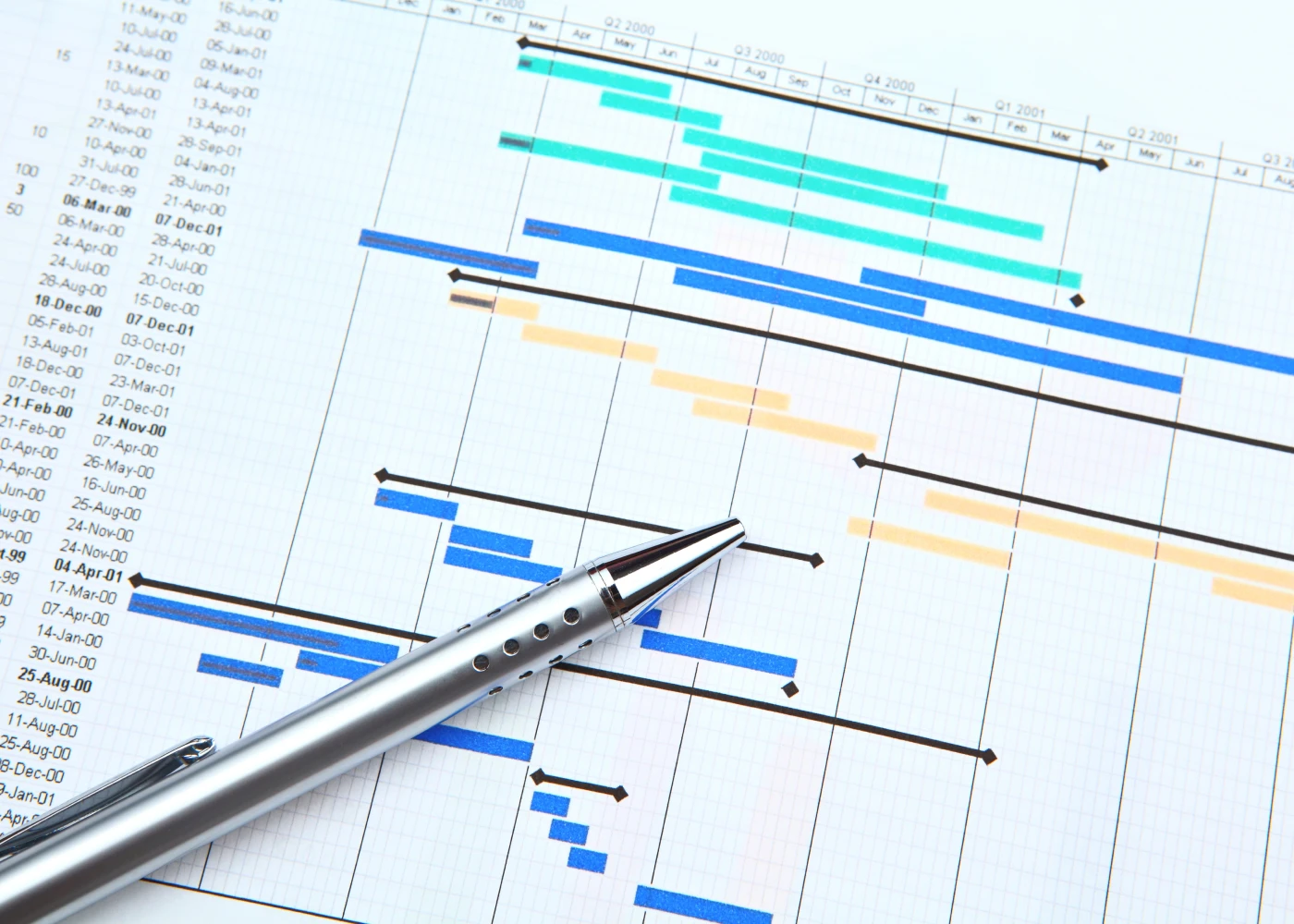 柔軟な受入体制